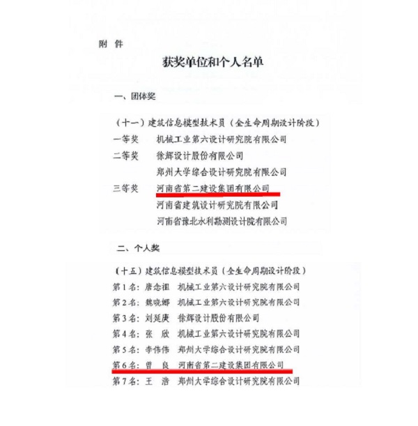 03获奖单位和个人名单-1.jpg