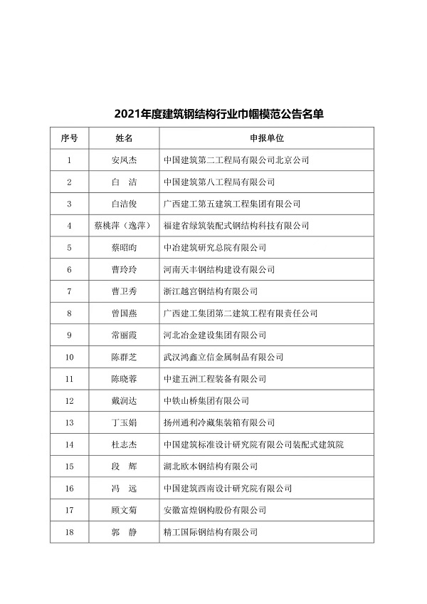 表彰文件2.jpg 表彰文件2.jpg